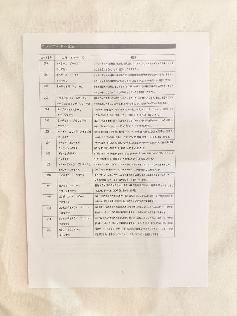 DVD/CD用デュプリケーター1対1 office pro MAYU