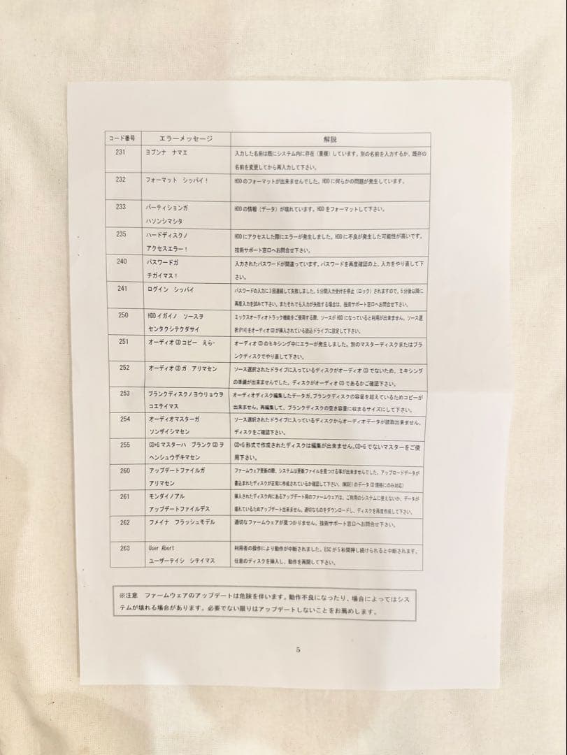 DVD/CD用デュプリケーター1対1 office pro MAYU