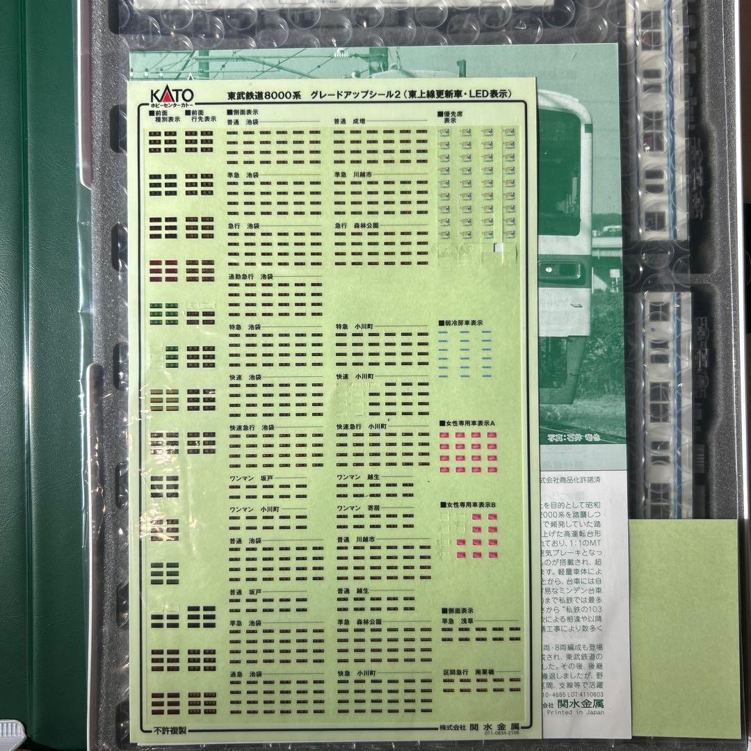 KATO 10-1650＋10-1651 東武鉄道8000系（後期更新車）東上線