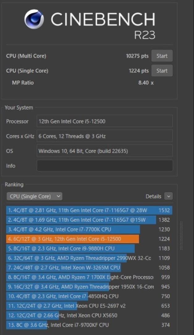 CPU 第12世代 Intel Core i5-12500 動作品 バルク品 - メルカリ