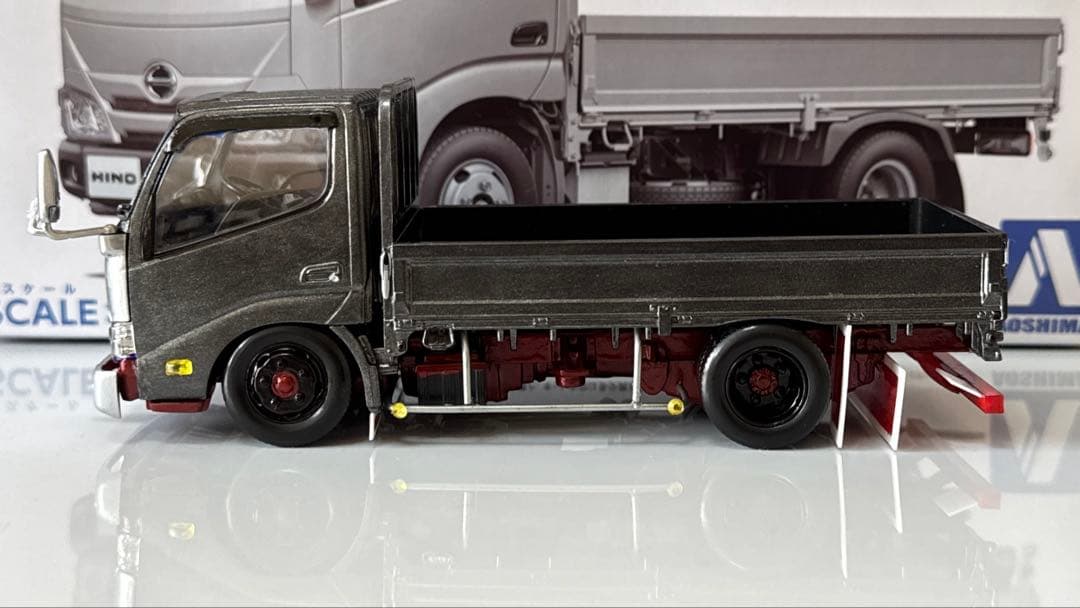 ひ*ろ様 楽プラ デコトラ デュトロ 平ボディ アオシマプラモデル完成品