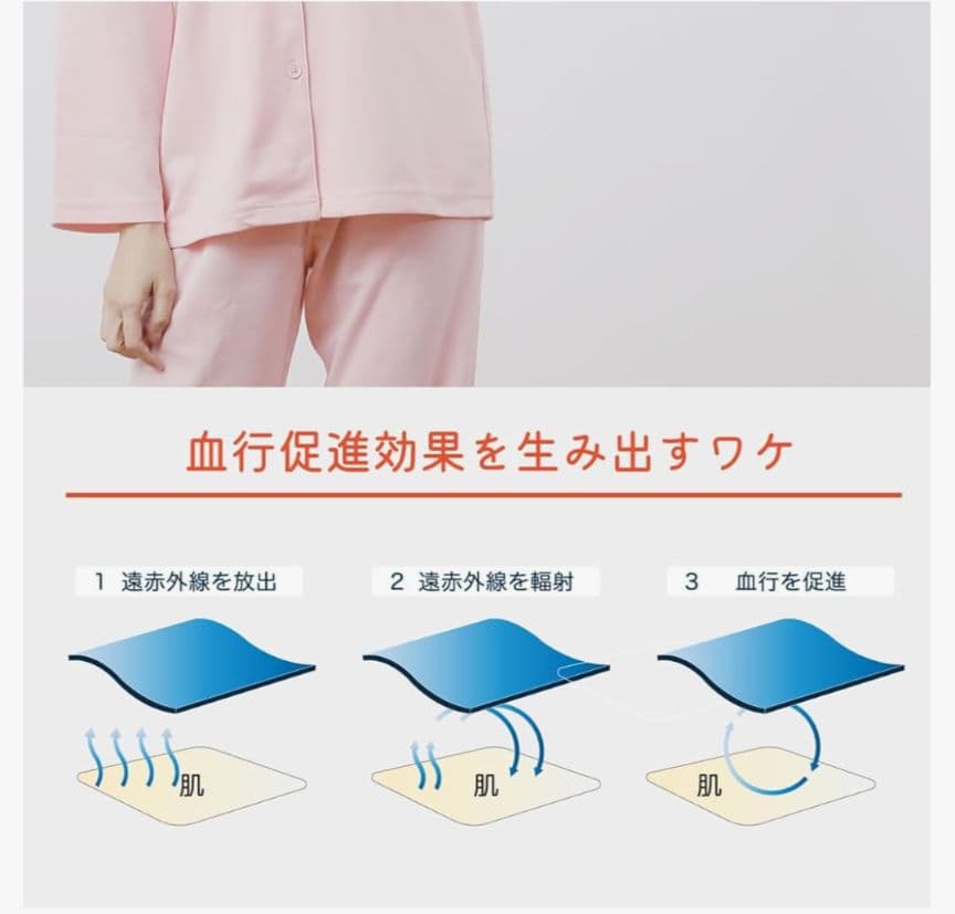 〈値下げ済〉【新品】mymakura 体をサポートする機能性パジャマ