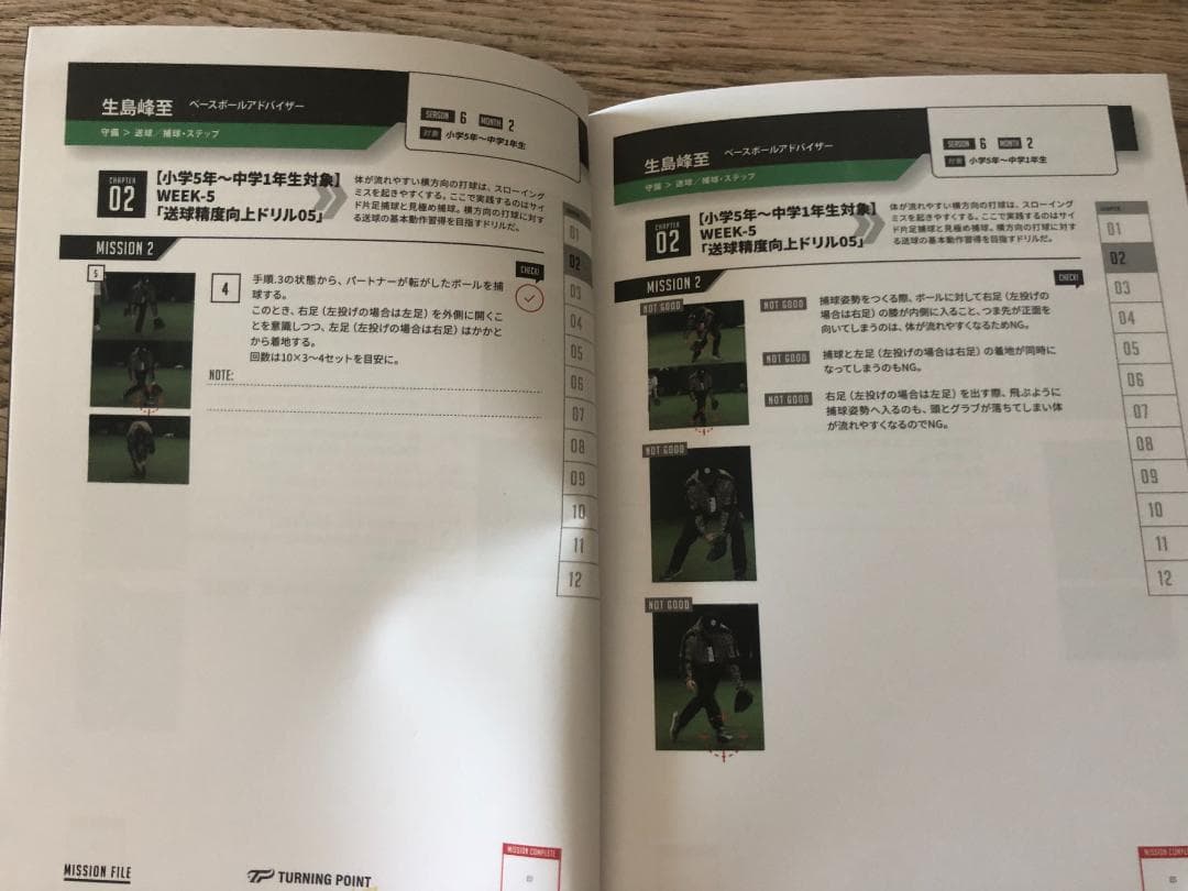 3ヶ月で子どもが変わる年代別短期集中プログラムDVD TURNING POINT