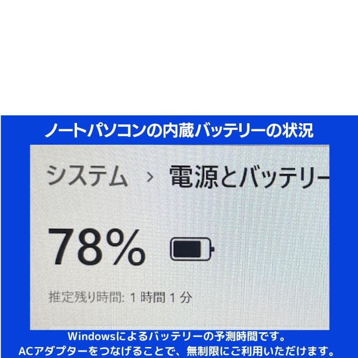 ▽^ェ^▽コーギーのしっぽ様 富士通 i7 Windows11:F384