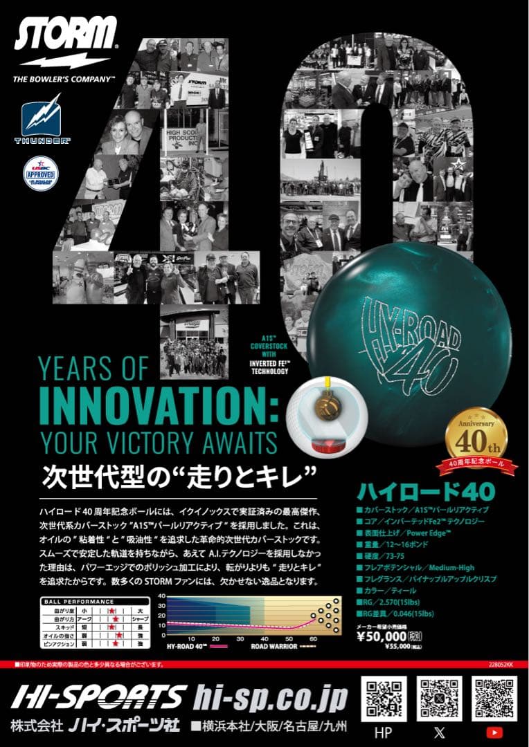 送料込み【新品】ハイロード・40 ストーム 15ポンド4オンス 2 - メルカリ