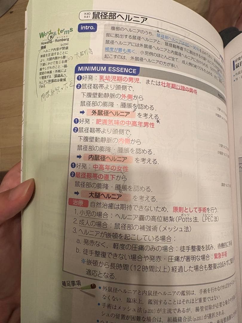 病気が見えるシリーズ 全15巻　［引っ越しするので値段交渉受け付けます！］