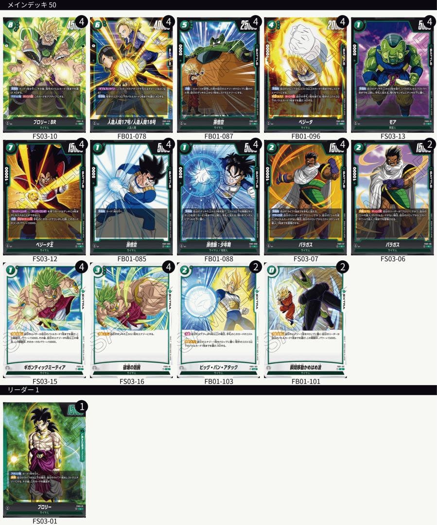 ドラゴンボール フュージョンワールド アルティメットバトル優勝デッキ ブロリー 迫り来る脅威編】6弾環境アルバト優勝報告まとめ①/迫り来る天使【DBFW
