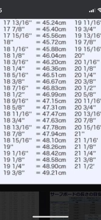 アルメリック 赤 浮力 178 75キロ サーフボード 中古 - メルカリ