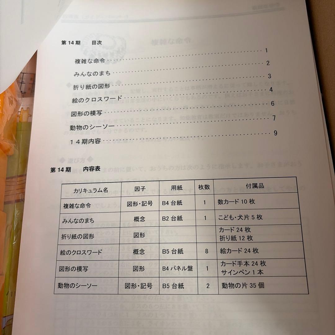 ⭐︎カンナさん専用⭐︎新品未使用！知研BOX 第14.15.16.17