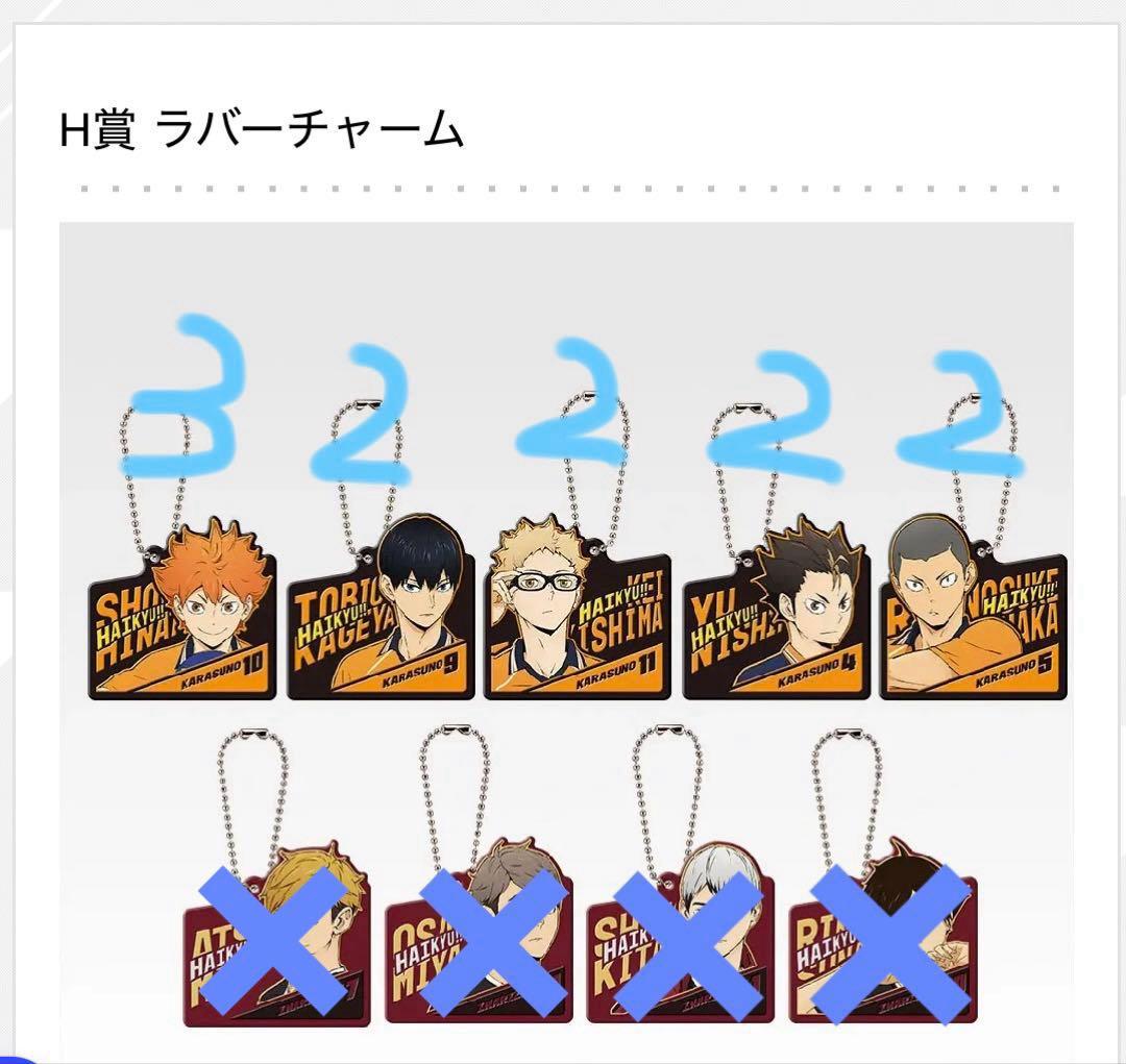 一番くじ ハイキュー‼ -最強の挑戦者- 下位賞 バラ売り可 値段要相談