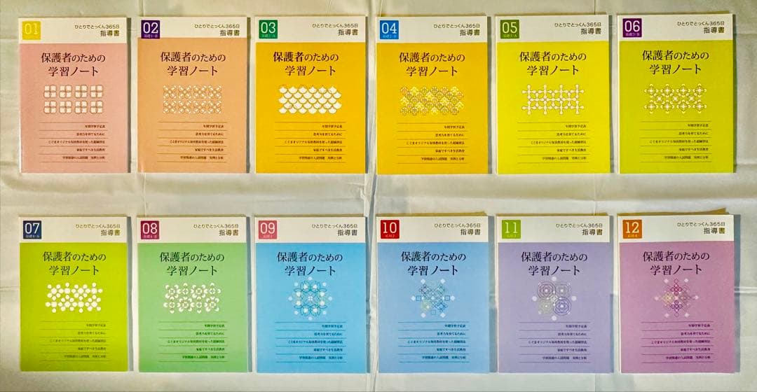 裁断済・美品】こぐま会ひとりでとっくん365日全12冊（01〜12）小学校