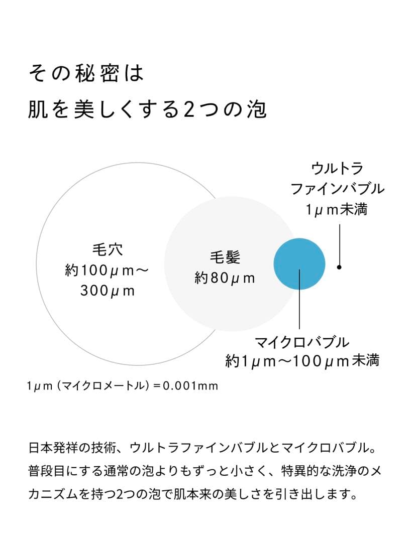 《新品未開封》改良版 MTG リファファインバブルS