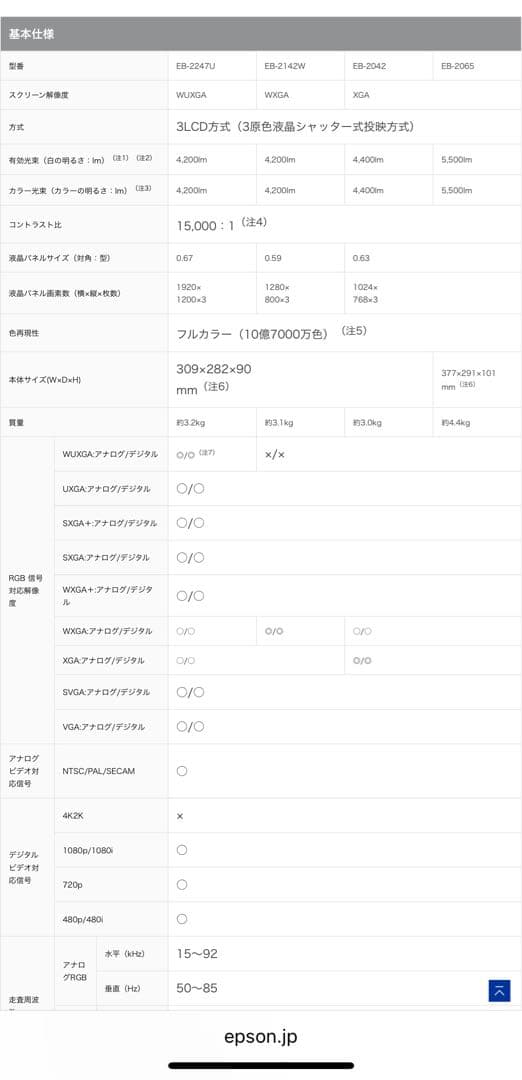 付属品完備)EPSON EB-2247U プロジェクター - プロジェクター