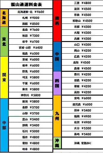 スマスロ実機 Ｌバイオハザード5ZE　簡易ユニットボリューム調整付