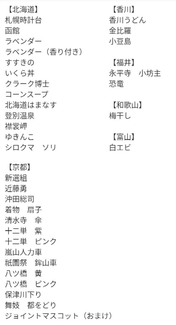 ご当地　キティボールペン　154点まとめ売り　未開封　サンリオ