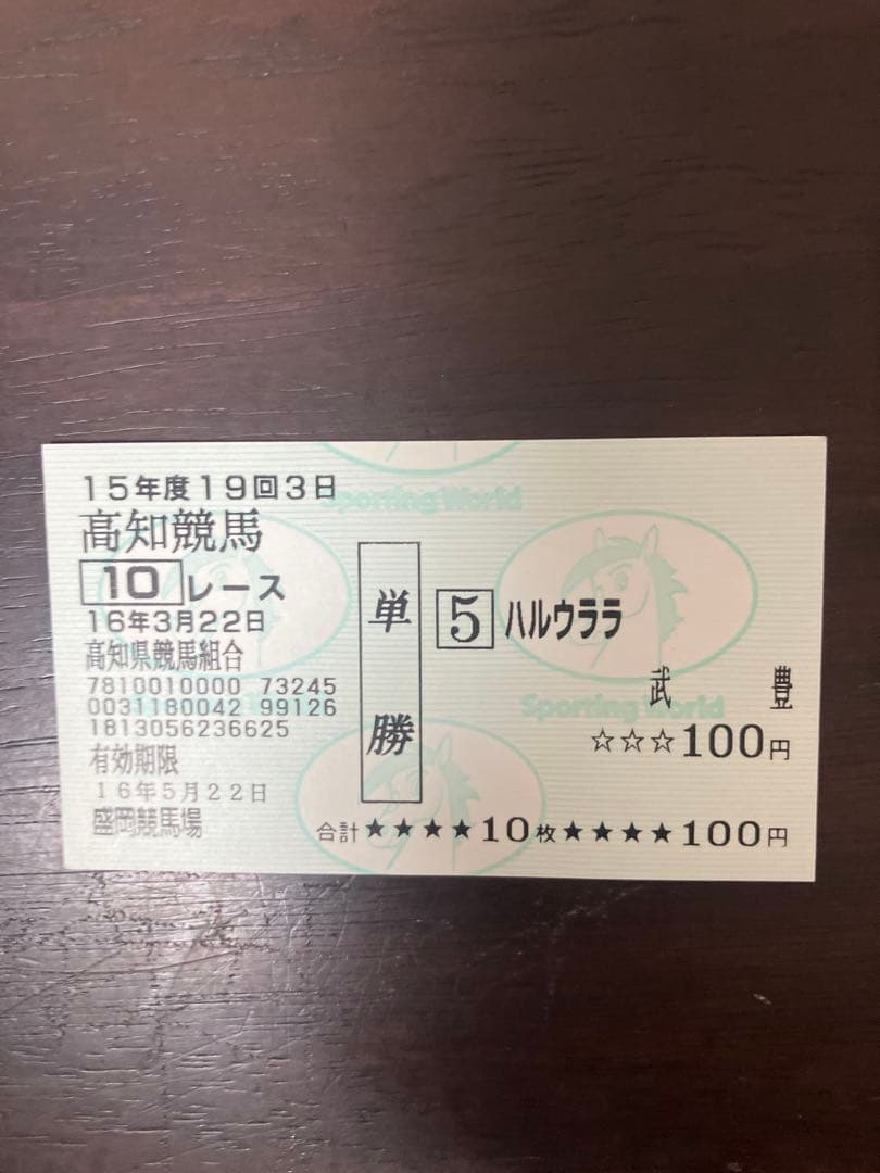 ハルウララ 単勝100円 高知競馬 2004年 ブーム期 記念馬券 - メルカリ