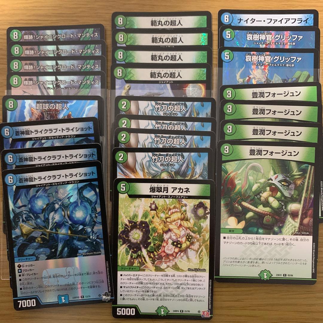 青緑ジャイアント　調整パーツ込み