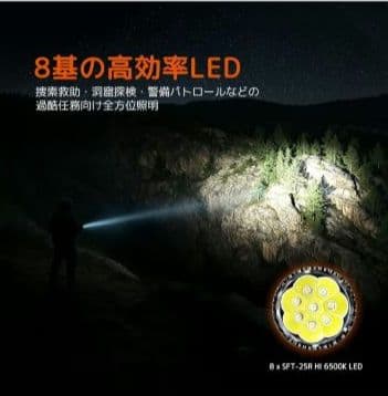 ACEBEAM X20-R デザートタン SFT-25R 6500K 8000L - メルカリ