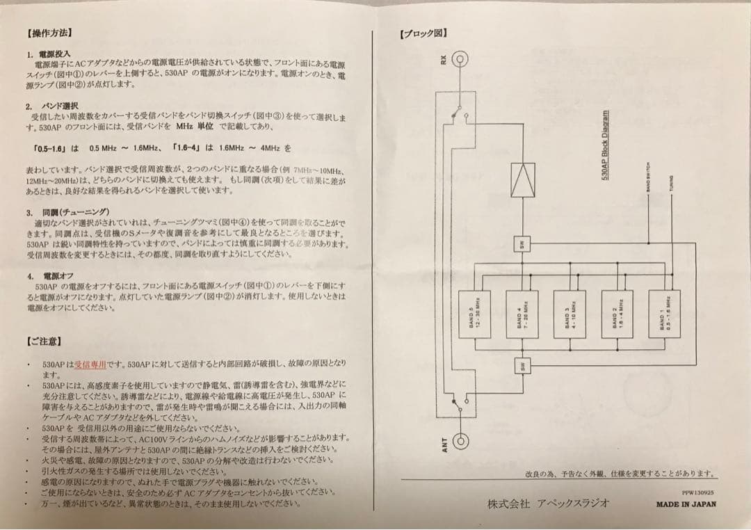 アンテナプリセレクター ApexRadio 530AP - メルカリ