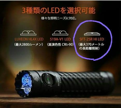 ACEBEAM EC20 ti チタン SFT-25R 6500K 限定品 新品 - メルカリ