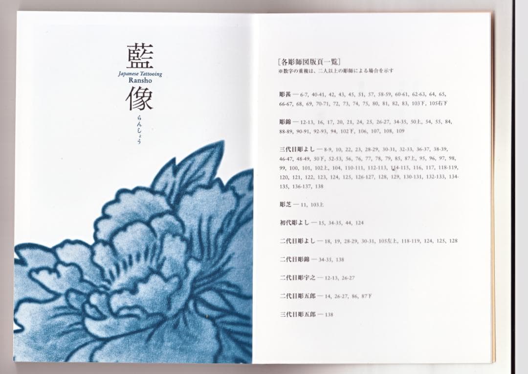 刺青 藍像(らんしょう)JAPANESE TATTOOING RANSHO須藤昌 - メルカリ