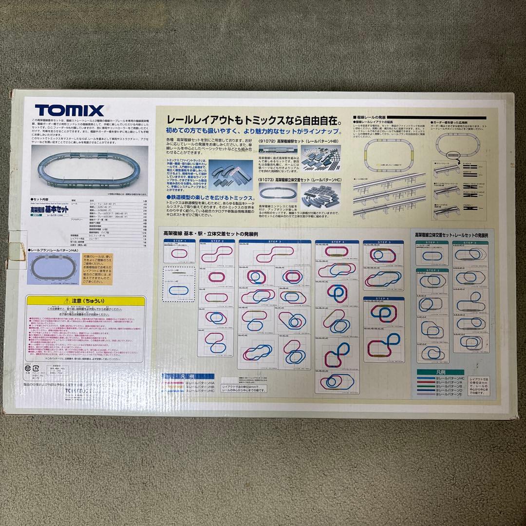 TOMIX 91071 ダブルトラック基本セットHA