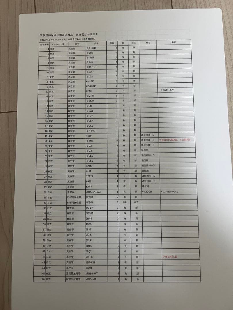 真空管 東芝 日立 TEN NECほか 未使用品 各種181点セット - メルカリ