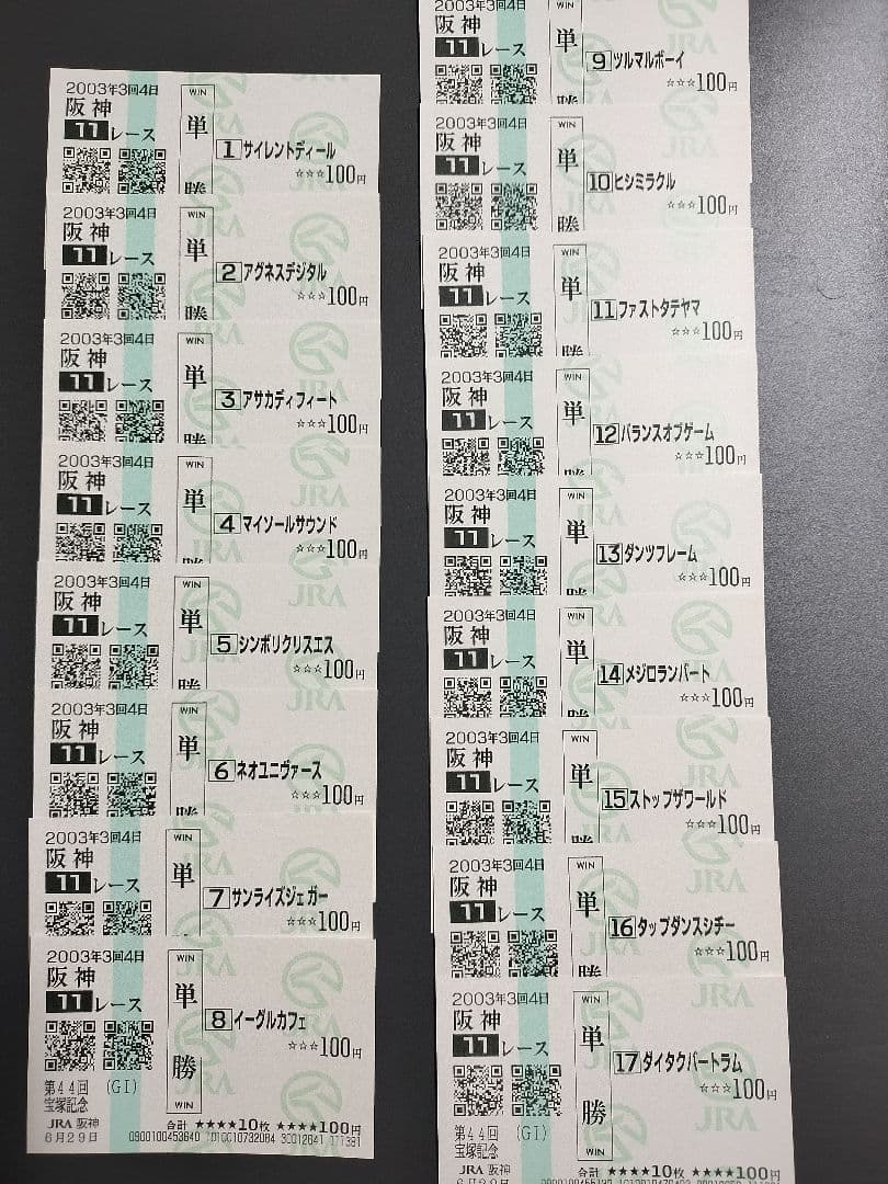 ★超希少★ウマ娘馬券★ 第44回宝塚記念 ヒシミラクル 即ミラクル！「ウマ娘」に実装されたヒシミラクルを「東スポ」で