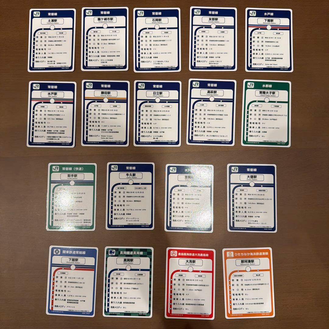 じ*い様 ときわ路パス 駅スタンプカード 2024&2025 全18種 コンプリ