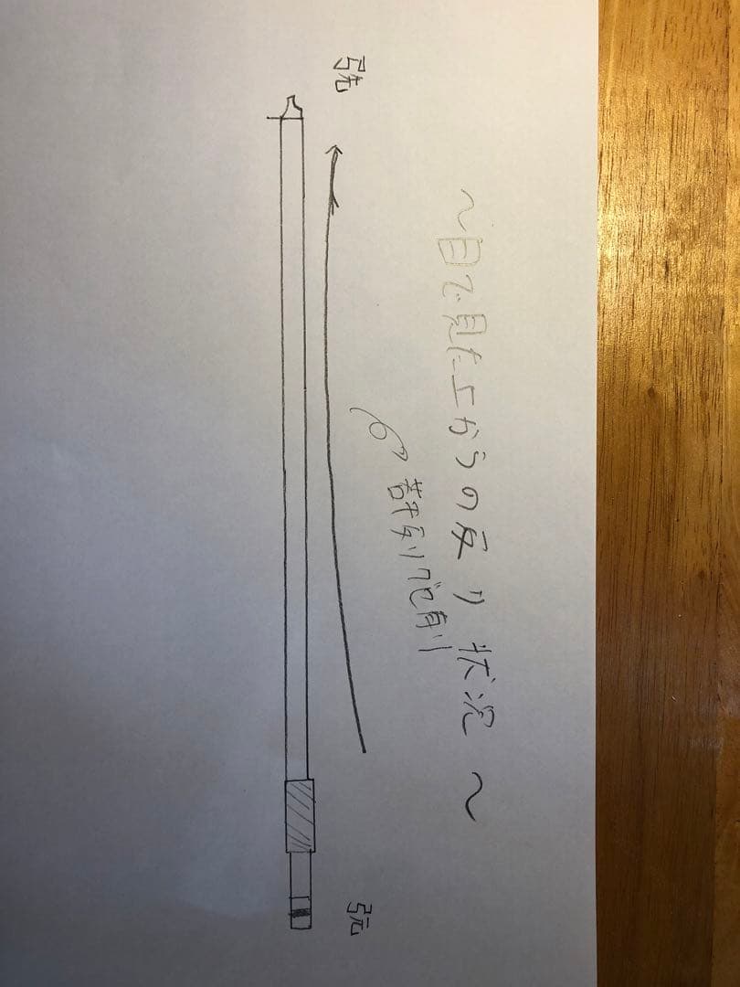 訳あり特価.駒&魂柱調整済】ValenteバイオリンVN60 1/4