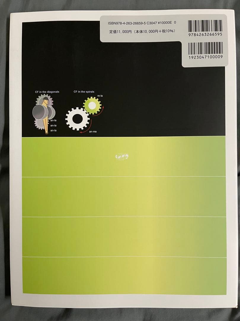 筋膜マニピュレーション 実践編 レベル2