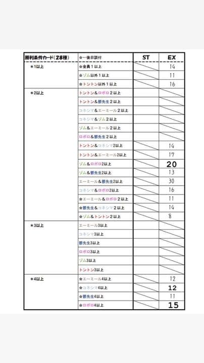 我々だ インパクトミー  キラ全種 ゾム 季節外れの桜 スターターパック入り