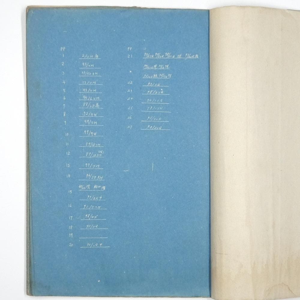 ※極・入手困難※　岡田光学　昭和十年代　【各種兵器光学系統図】　レンズ　兵器製造