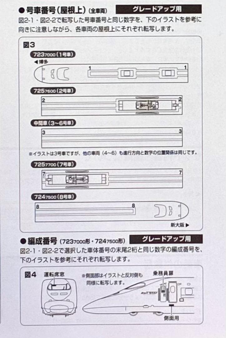 絶版 希少モデル＊『700系7000番台E編成 ひかりレールスター セット
