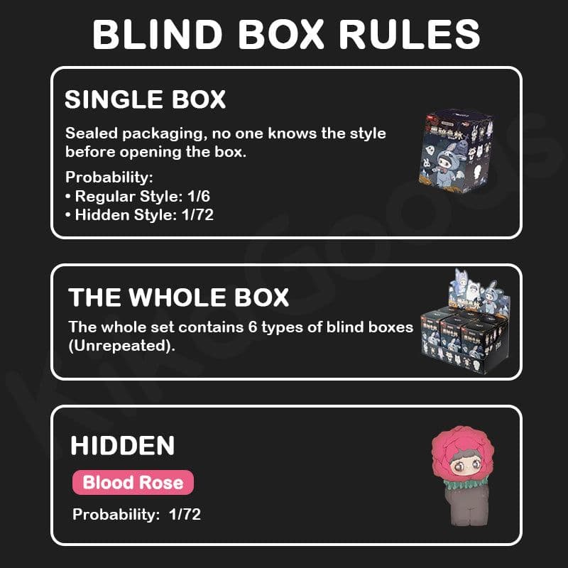 Maymei 黒暗森林 Dark Forest アソートボックス シュリンク付き - メルカリ