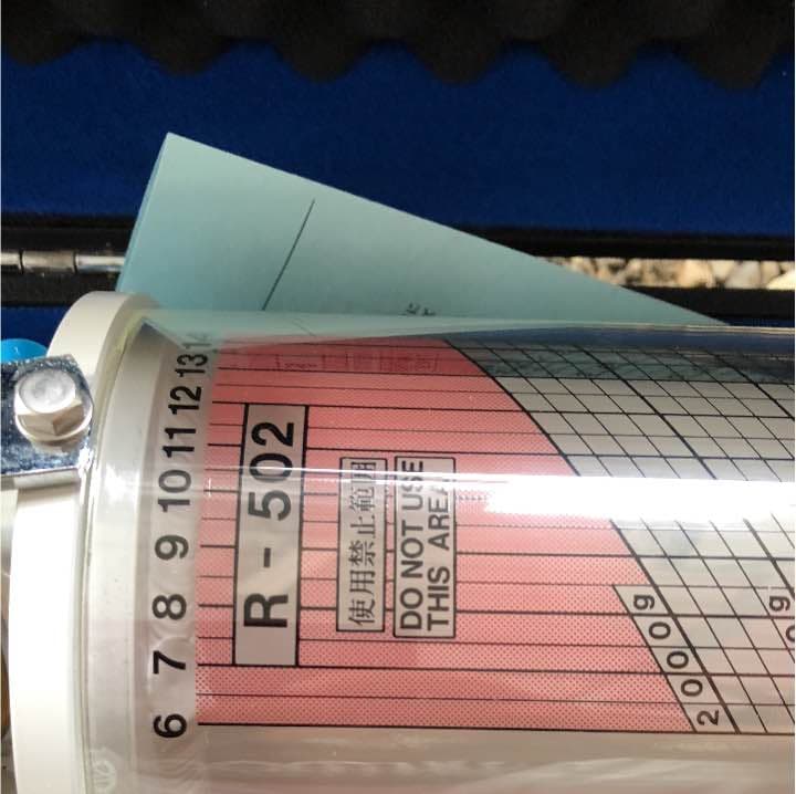 choke hazrd チョークハザード 50個限定の抽選品