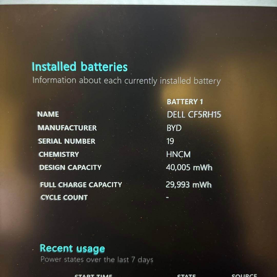 ジャンク】DELL Vostro 5402 / 8GB / SSD256GB - メルカリ