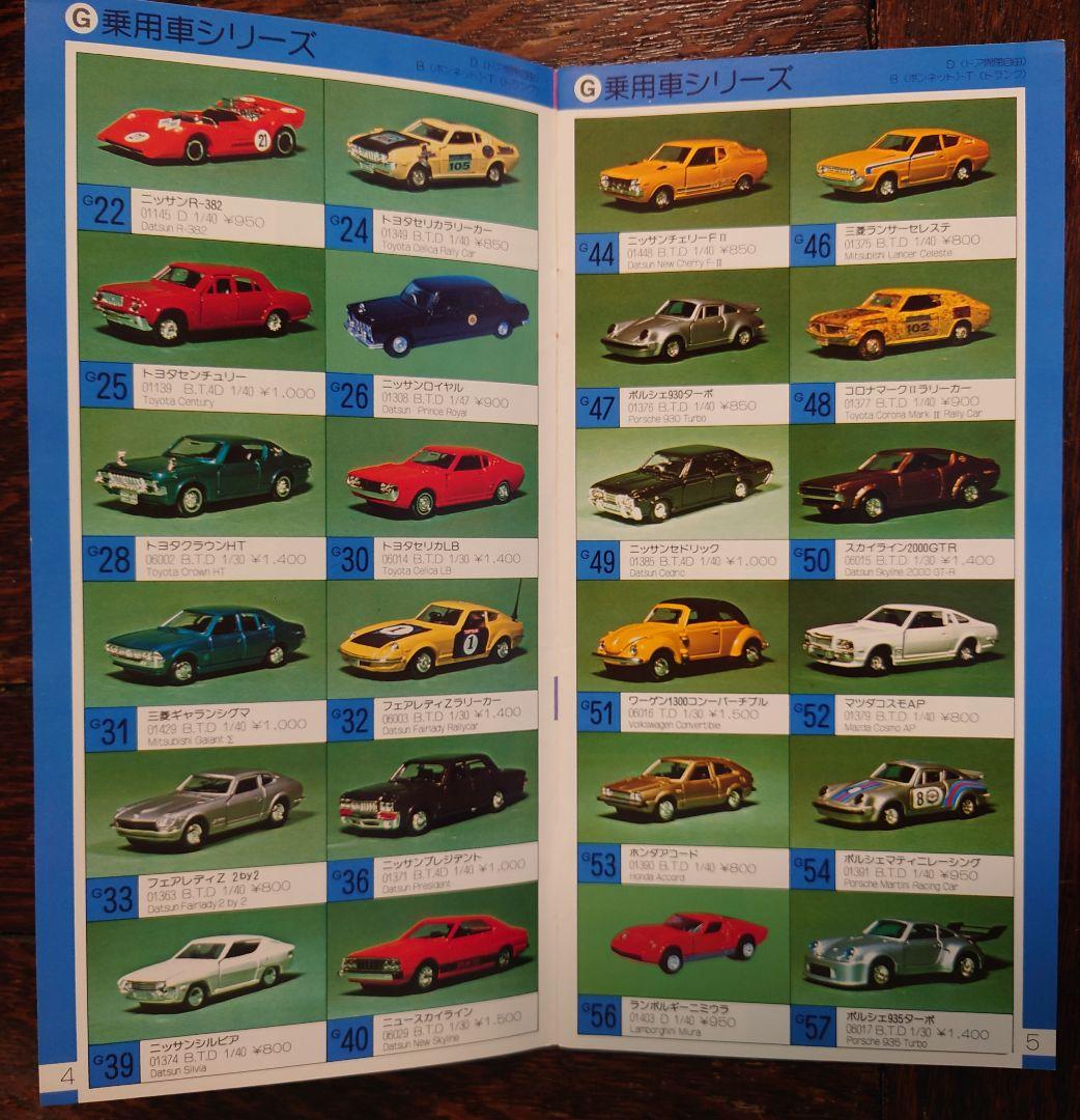 米澤玩具 ダイヤペットカタログ 1979年度版 Vol.2 - メルカリ