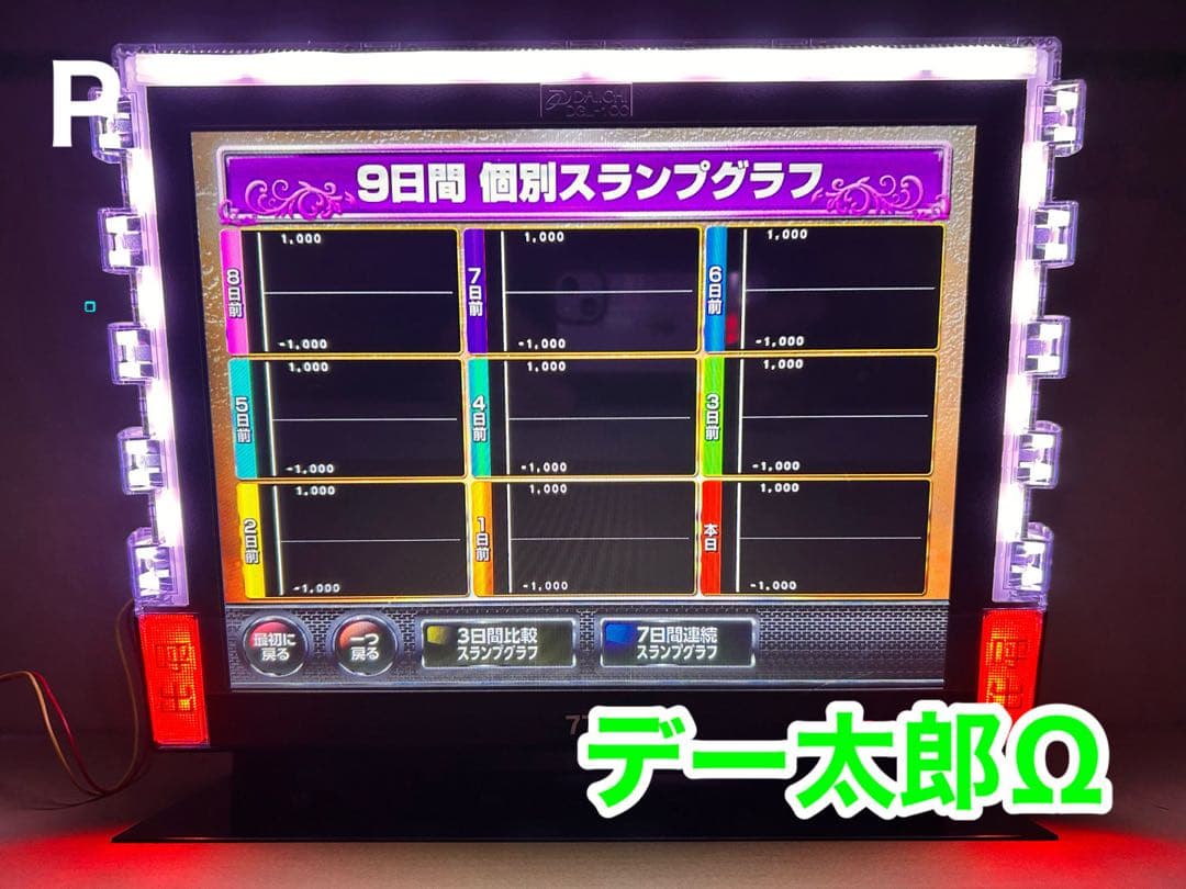 データカウンター・デー太郎Ω・家庭用電源加工済 ・パチンコ用・差枚数表示・自立可