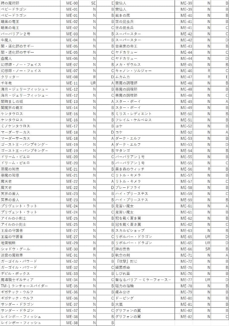 遊戯王　2期　まとめ売り　l Raiders　鋼鉄の襲撃者　ME