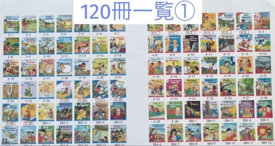 Oxford reading tree stage3-5 120冊 音声付き - メルカリ