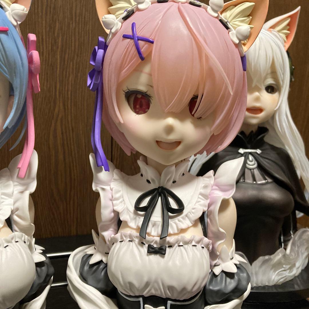 レム・ラム・エミリア・ベアトリス フィギュアセット