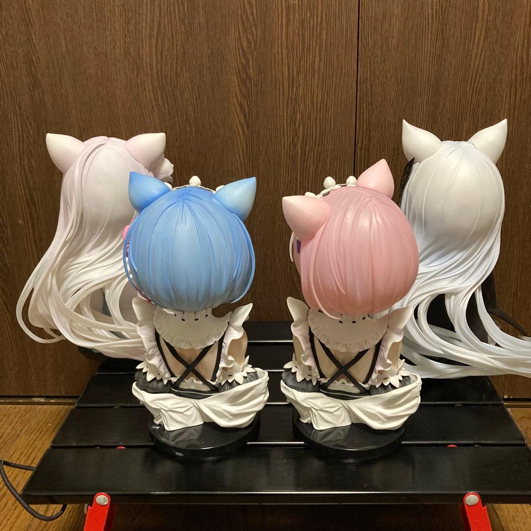 レム・ラム・エミリア・ベアトリス フィギュアセット