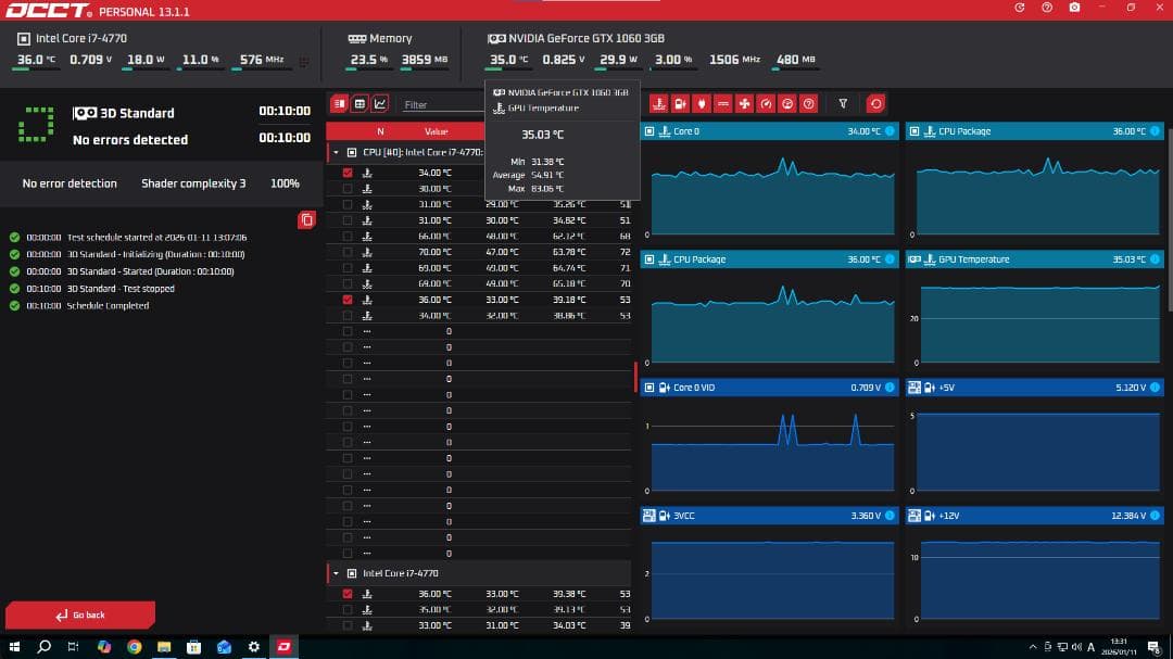 白ゲーミングPC GTX1060 / i7-4770 / SSD 480GB - メルカリ