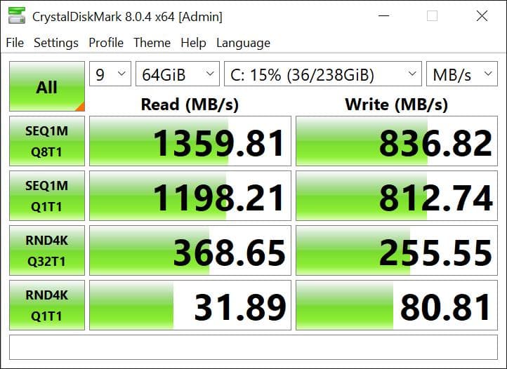 ThinkPad T14s Gen 5 + 32GB DDR5 キーボードの故障 - メルカリ