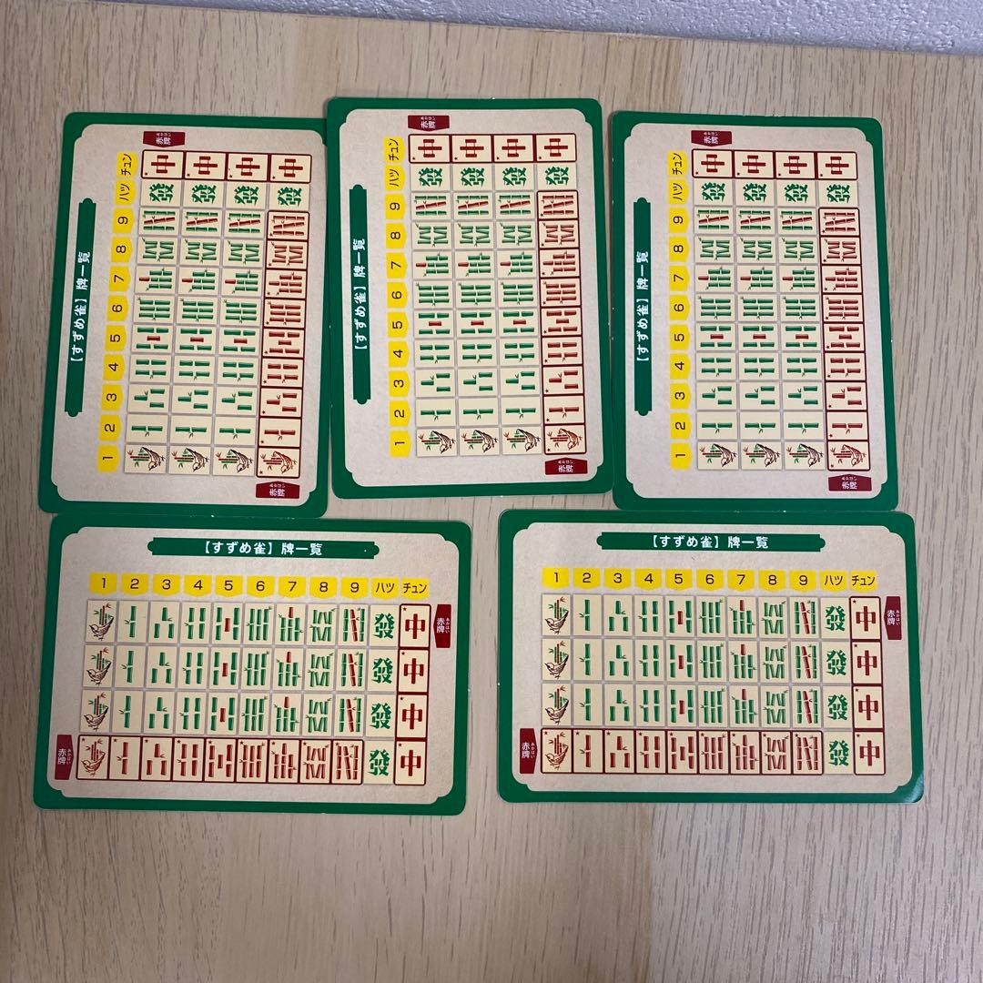 銀*蔵様 【匿名発送】 すずめ雀 雀じゃん