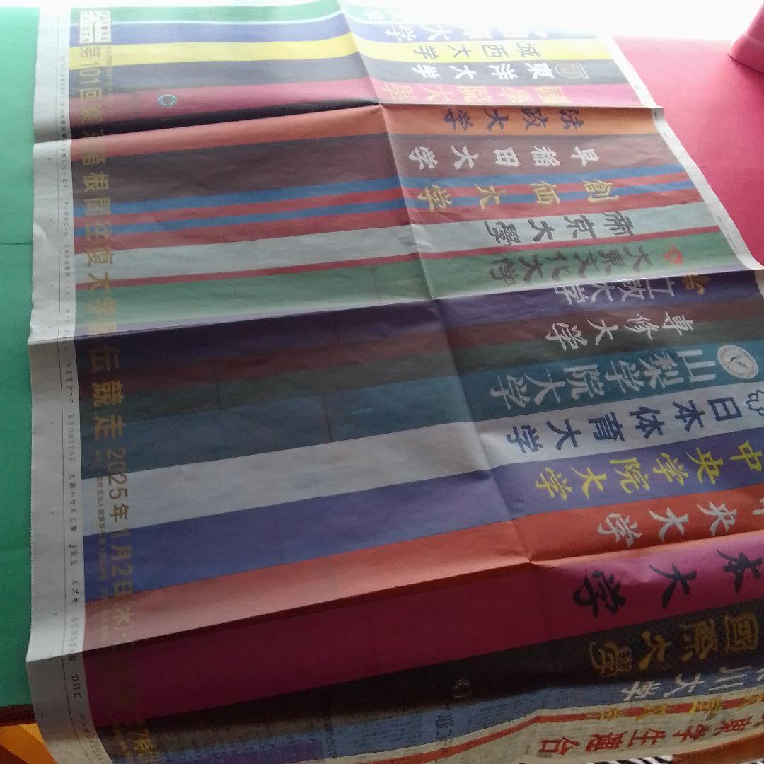 新聞広告★第101回東京箱根間往復大学駅伝競走2025年