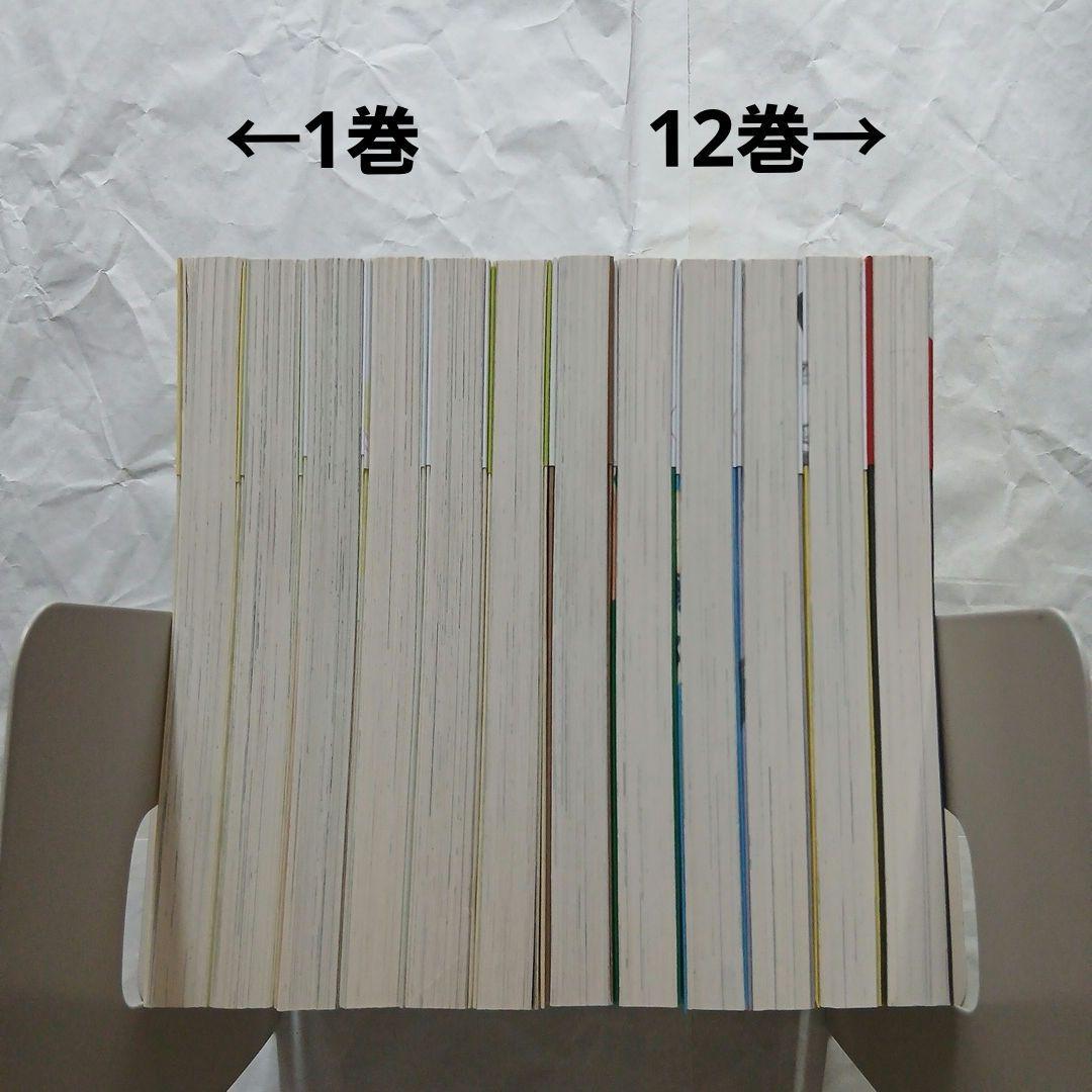 バラ売り不可・全巻初版】きのう何食べた？ 既刊全24巻セット - メルカリ