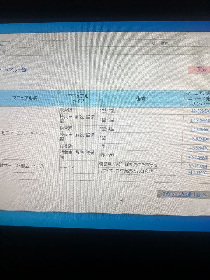 スズキ CARRY サービスマニュアル DVD-ROM