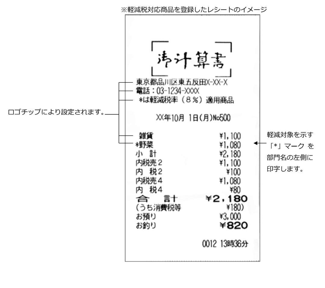 美品 店名設定無料 東芝テック MA-500-5 レジスター 美品 店名設定無料